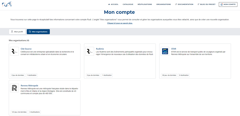 mes orgnisations